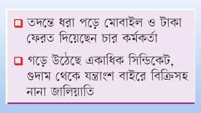 ইসির কেনাকাটায় হরিলুট