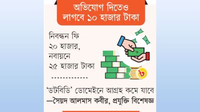 সরকারি বেসরকারি প্রতিষ্ঠান বিপাকে