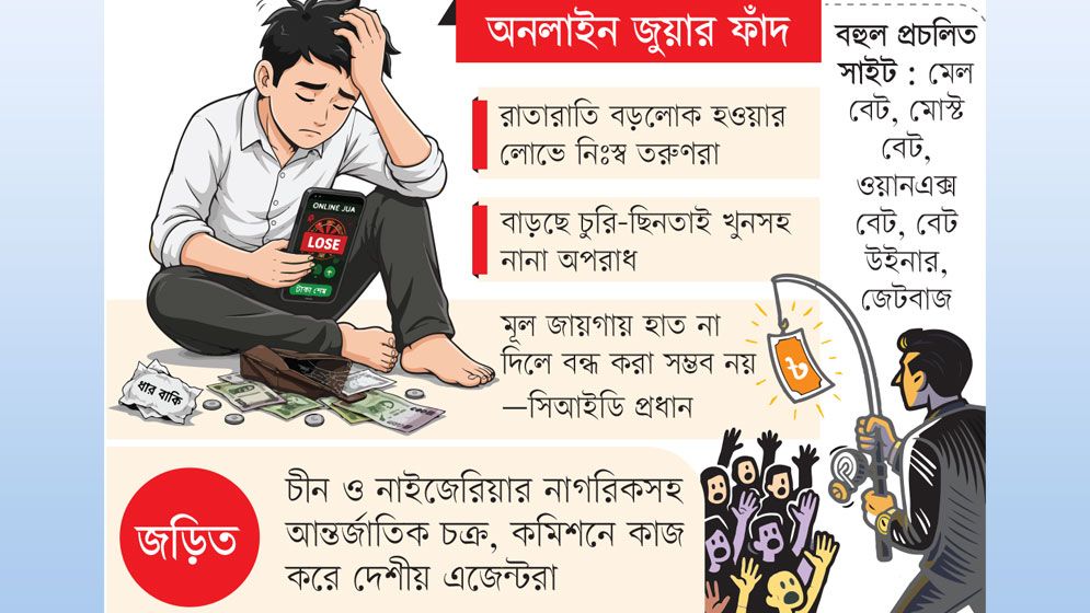 নেপথ্যে দেশি-বিদেশি চক্র