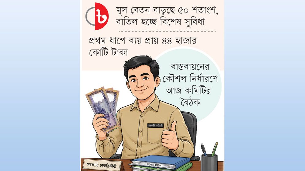 জুলাই থেকে কার্যকর, বাড়তি বেতন মিলবে অক্টোবরে