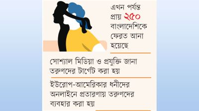 চাইনিজ স্ক্যামারদের কাছে তরুণদের ডলারে বিক্রি