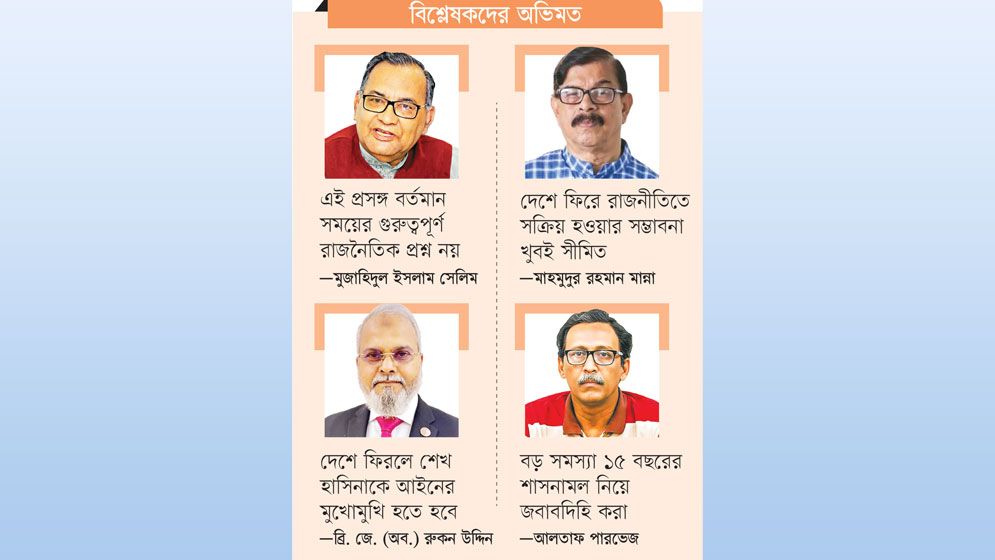 জল্পনা থাকলেও বাস্তবতা ভিন্ন