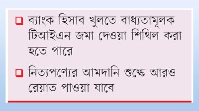 বড় পরিবর্তন ছাড়াই পাশ হচ্ছে বাজেট