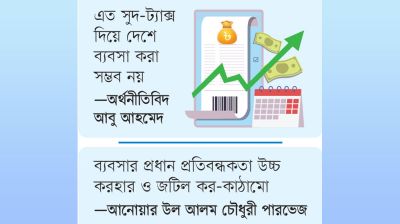 উচ্চ করে নাকাল ব্যবসা-বাণিজ্য