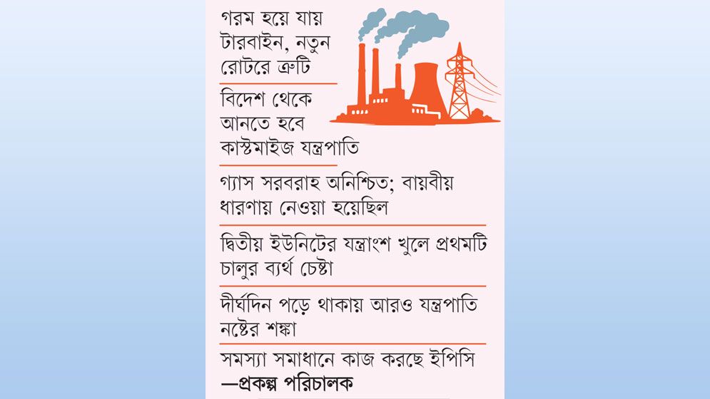 চালুর আগেই বিকল
