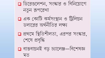 অর্থনীতি পুনরুদ্ধারে মহাপরিকল্পনা