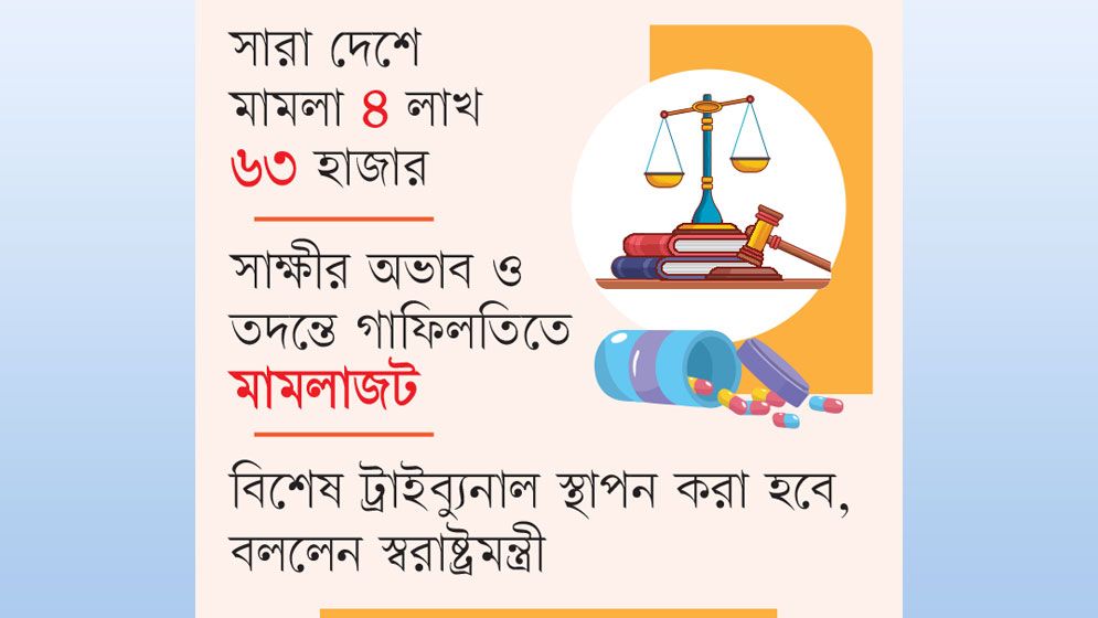 ধীরগতি মাদক মামলা নিষ্পত্তিতে