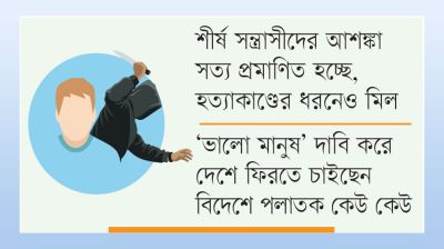 একসময়ের খুনিরা শিকার হচ্ছে খুনের