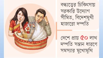 সব আছে তবুও মলিন মুখ