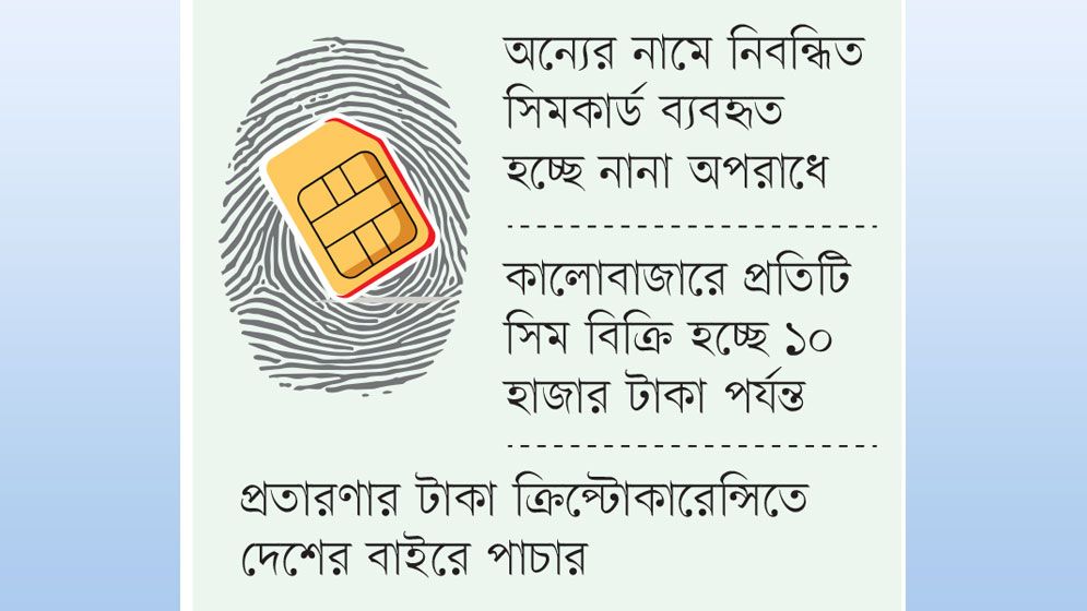 আঙুলের ছাপ চুরি করে সচল হাজারো সিম