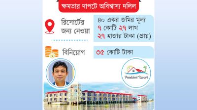 ১ লাখ টাকায় ডিবি হারুনের আড়াই বিঘা জমি