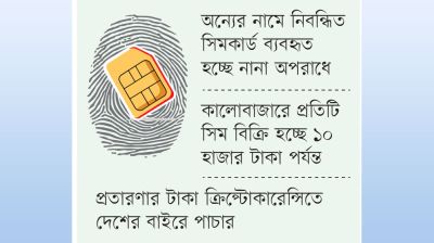 আঙুলের ছাপ চুরি করে সচল হাজারো সিম
