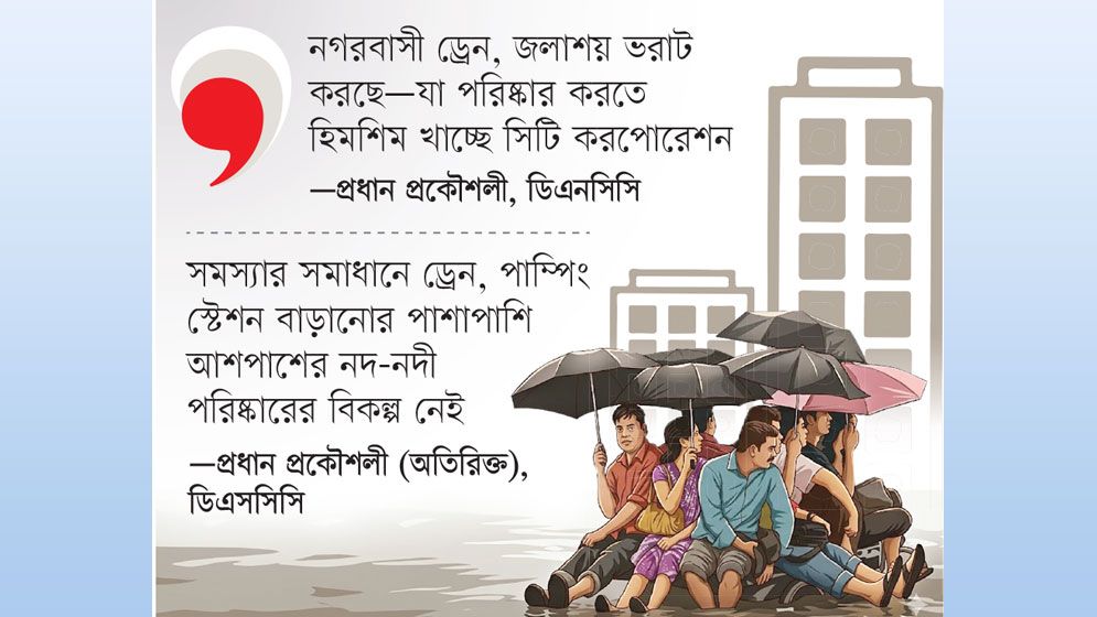 বর্ষায় ডোবে ঢাকার ১০৩ স্পট