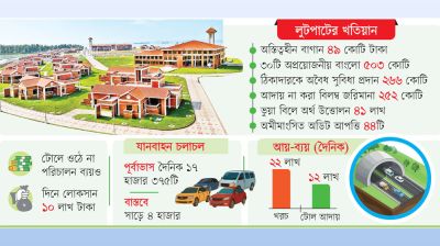 অপচয়-অনিয়মের পাহাড়