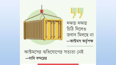 চার বছরে আড়াইশ কনটেইনার ‘গায়েব’