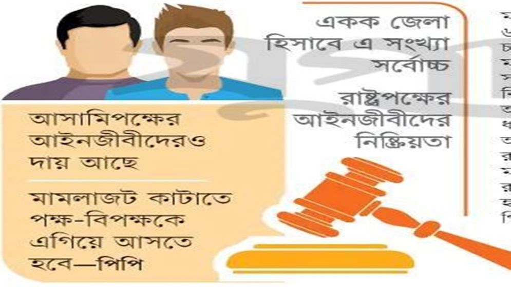 হাজিরা দিলেই পয়সা নিষ্পত্তি হয় না