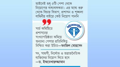 দুদকের নেতৃত্ব নির্দিষ্ট শ্রেণির কাছে কুক্ষিগত