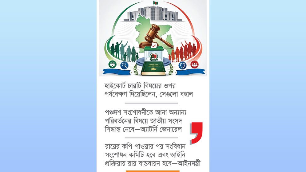 তত্ত্বাবধায়ক সরকার ও গণভোট ব্যবস্থা ফিরল