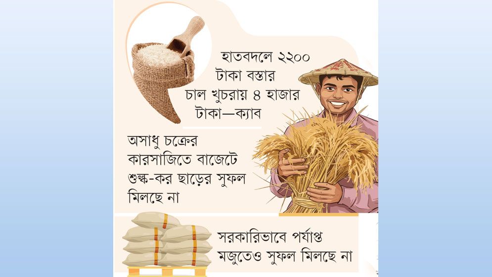 কৃষকের কষ্টের ধানে মিলারের চড়া মুনাফা