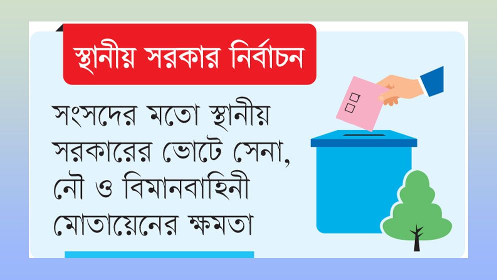 প্রার্থী হতে পারবেন না এমপিওভুক্ত শিক্ষক