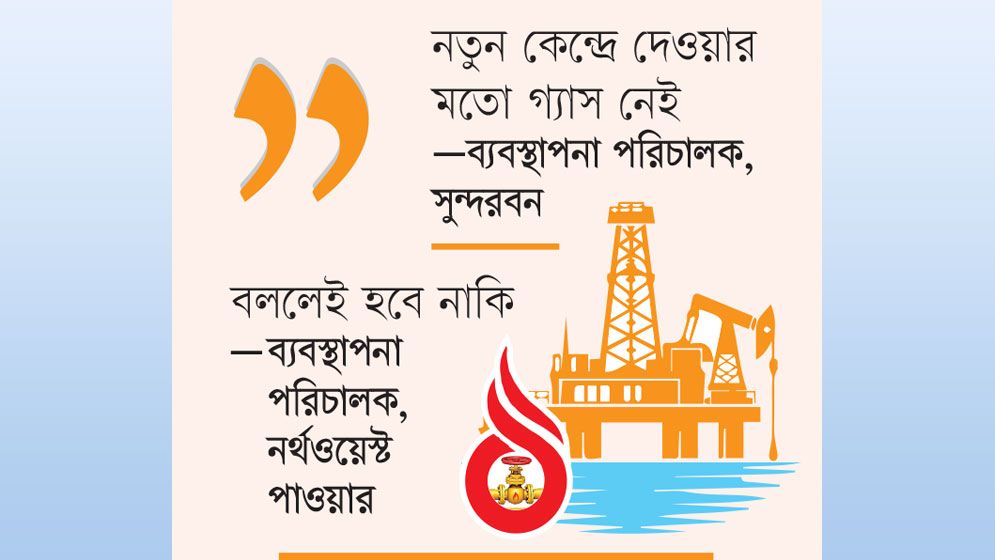 রূপসা কেন্দ্রে গ্যাসের চুক্তি বাতিলের চিঠি