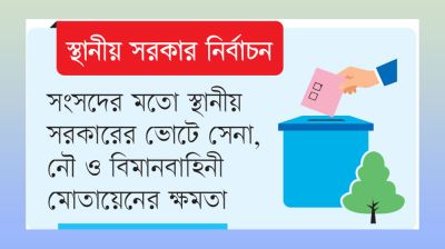 প্রার্থী হতে পারবেন না এমপিওভুক্ত শিক্ষক