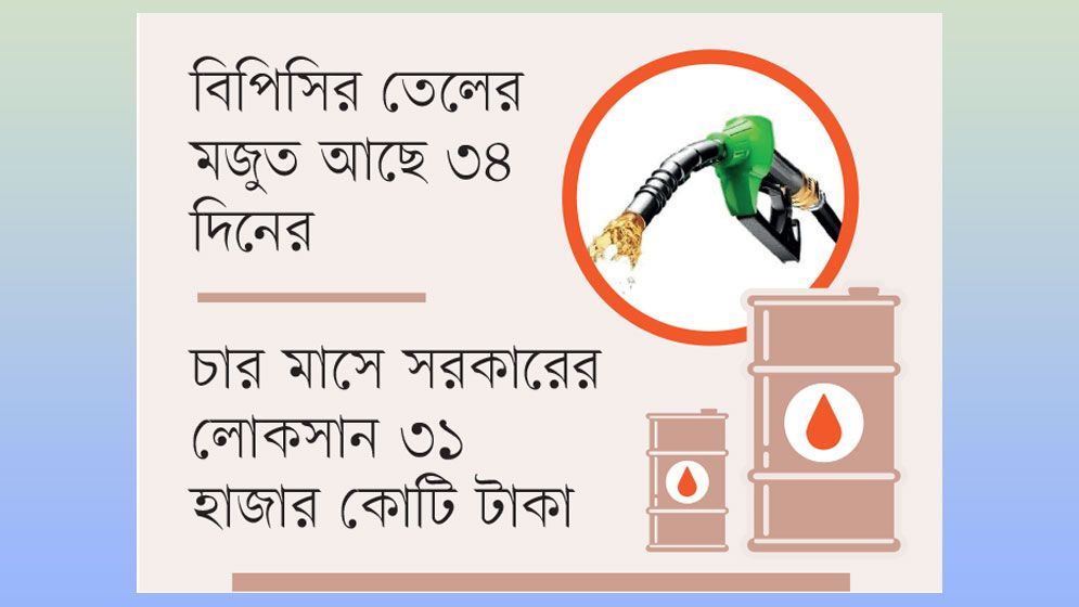 তেল-গ্যাস সরবরাহ নিয়ে আবারও চিন্তায় সরকার