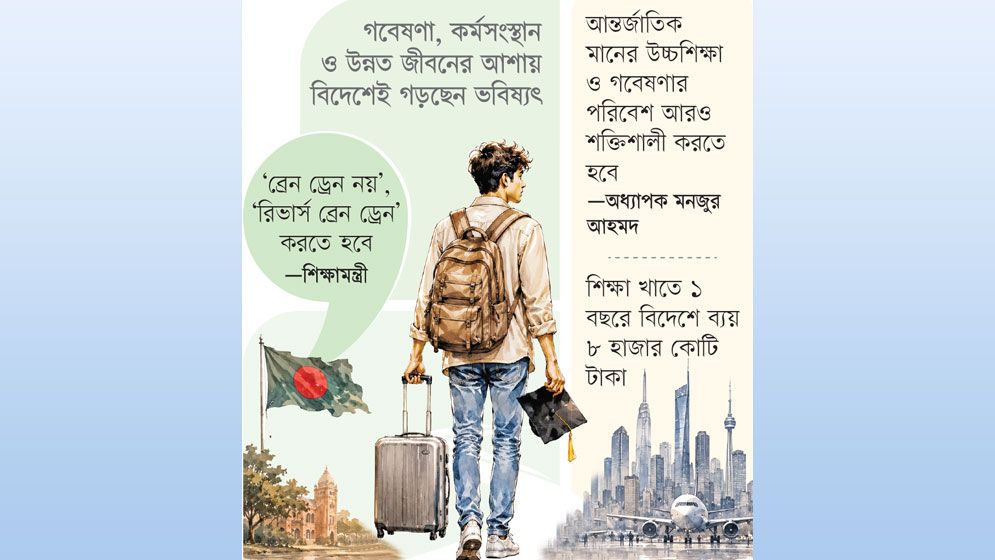 দেশের প্রদীপ জ্বলে বিদেশে