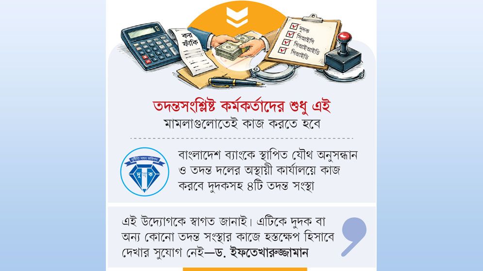 তদন্তে গতি আনতে দুদককে চিঠি দিল অর্থ মন্ত্রণালয়