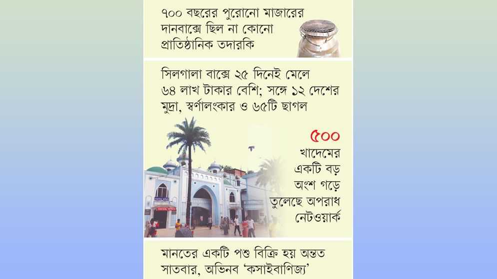 পুণ্যভূমিতে নরক গুলজার