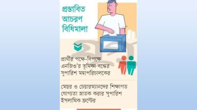 নিষেধাজ্ঞার প্রস্তাব জামায়াতের