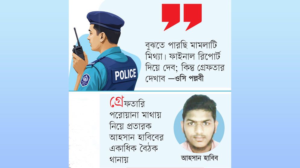 পুলিশ-প্রতারকের রফাদফায় ভুক্তভোগীরা আটক!