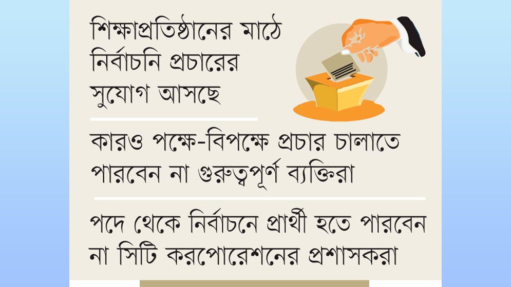 নিষেধাজ্ঞা এনআইডি ও বিকাশ নম্বর সংগ্রহে