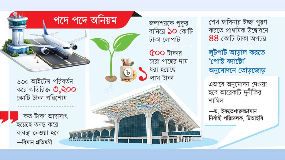 লুটের মহোৎসব থার্ড টার্মিনালে