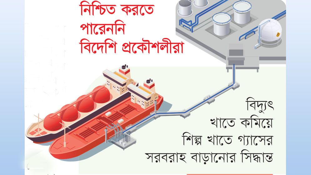 কবে চালু হবে ভাসমান এলএনজি টার্মিনাল