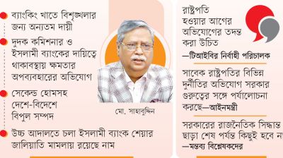 অনেক গুরুতর প্রশ্নের মুখে সাহাবুদ্দিন