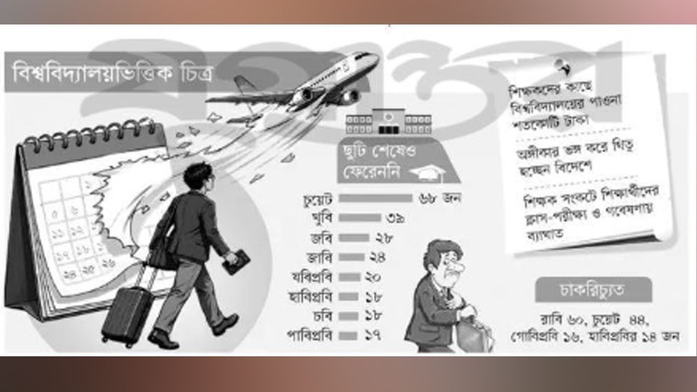 গবেষণা শেষে দেশে ফেরার বাধ্যবাধকতা নিশ্চিত করতে হবে