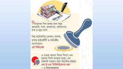 টাকায় মেলে বিচারকের স্বাক্ষর