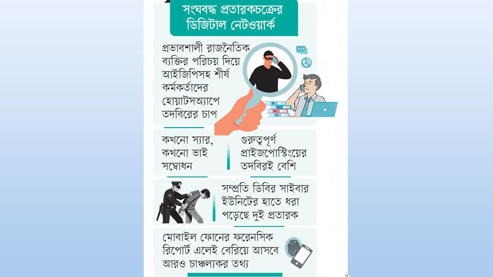 ‘স্যার আমার আত্মীয় বিবেচনার অনুরোধ’