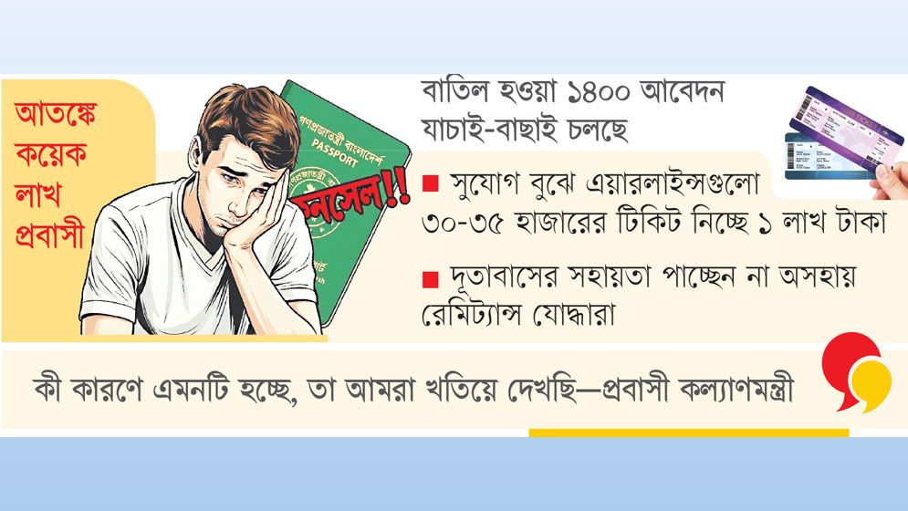 পাঁচ হাজার বাংলাদেশির ভিসা বাতিল