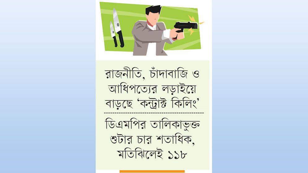 আন্ডারওয়ার্ল্ডে ভাড়াটে খুনিদের দাপট