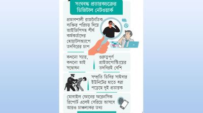 ‘স্যার আমার আত্মীয় বিবেচনার অনুরোধ’