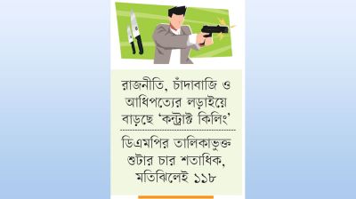 আন্ডারওয়ার্ল্ডে ভাড়াটে খুনিদের দাপট