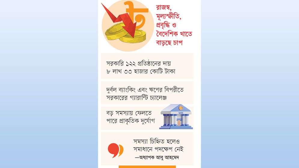অর্থনীতির বিপৎসংকেত সরকারি নথিতেই