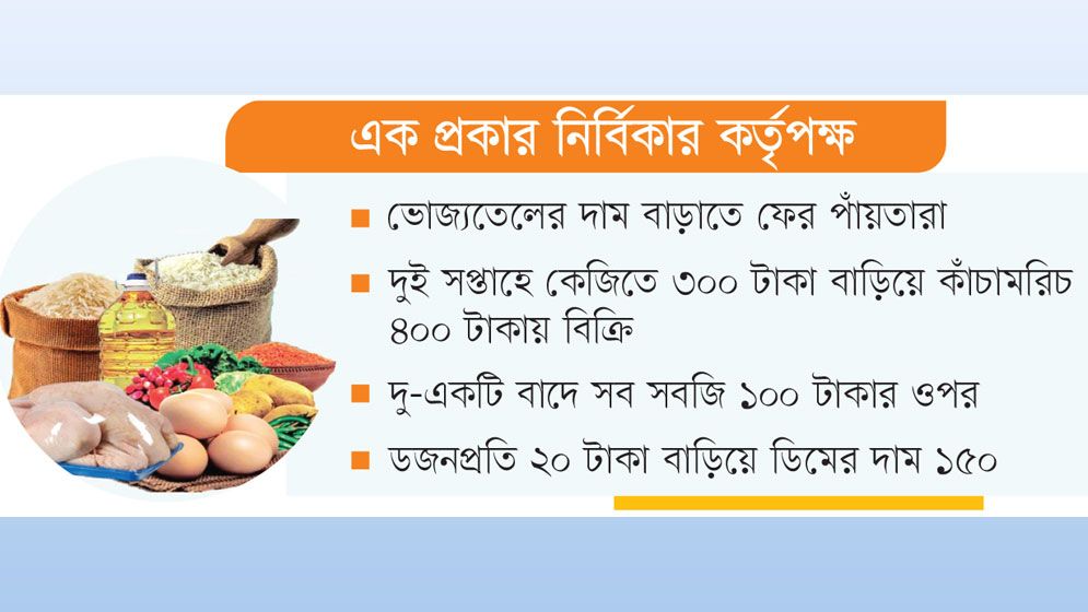 বাজারে সেই মূল্য কারসাজি