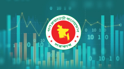 বিনিয়োগ প্রস্তাব মূল্যায়নে রাষ্ট্রীয় শিল্প ও বাণিজ্যিক প্রতিষ্ঠানের জন্য উচ্চপর্যায়ের কমিটি গঠনের প্রস্তাব