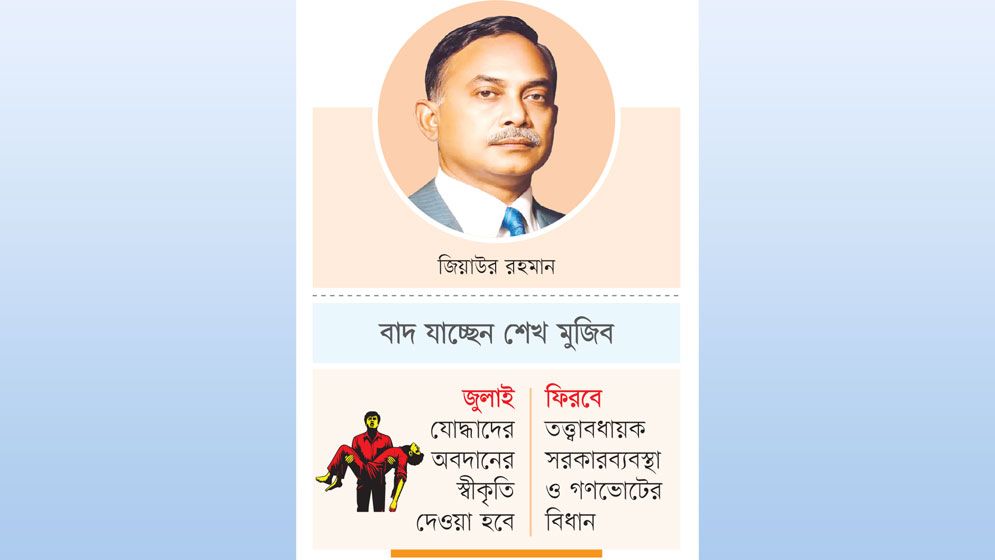 সংবিধানে ফিরছেন জিয়াউর রহমান