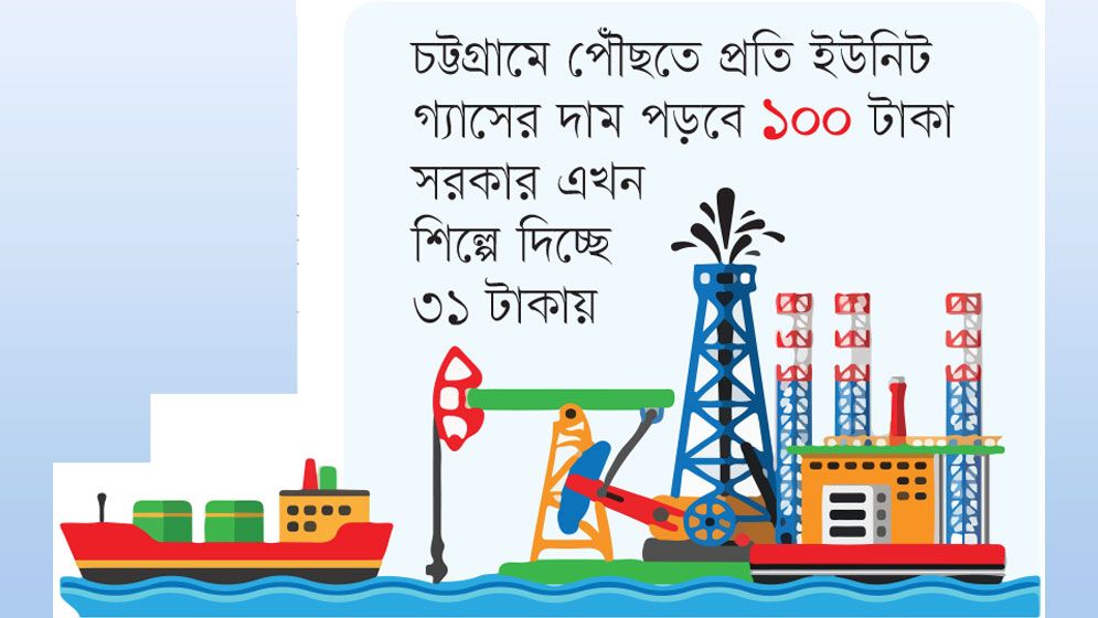 মালয়েশিয়ার গ্যাস আইএসও পদ্ধতিতে আমদানির সিদ্ধান্ত