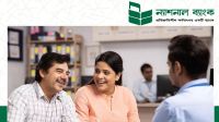 আকর্ষণীয় বেতনে স্নাতক পাশে ন্যাশনাল ব্যাংকে নিয়োগ