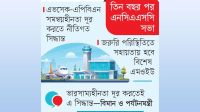 শাহজালালে বিমানবাহিনীর কর্তৃত্বে কাটছাঁট